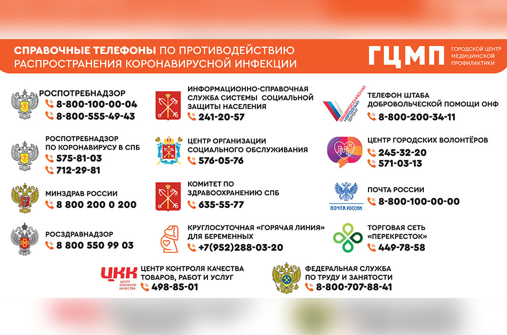 Справочные телефоны по противодействию распространения коронавирусной инфекции